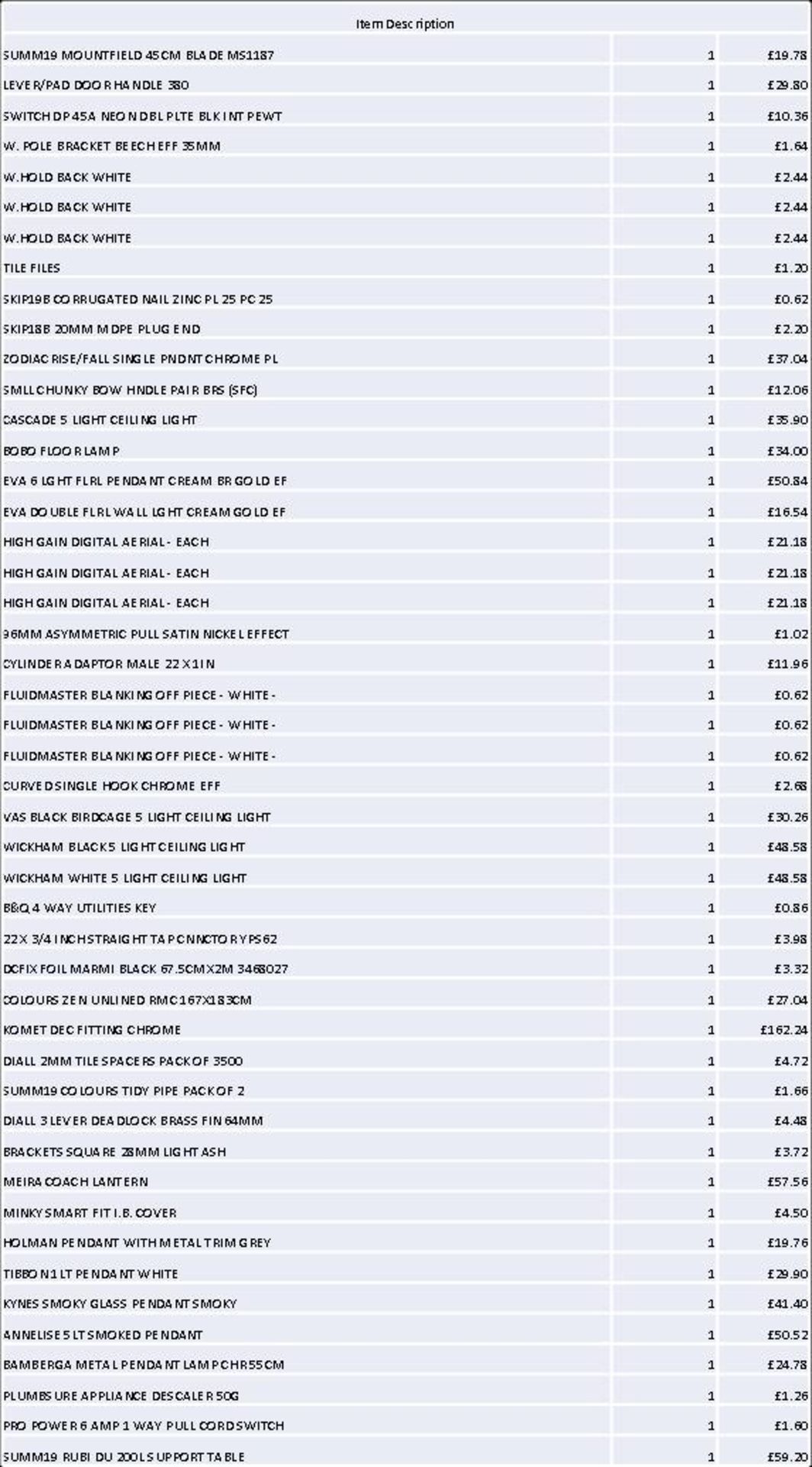 + VAT Grade U Trade Pallet Quantites Of B & Q Returns - Mixed - Retail Value £1908.76 ***No - Image 2 of 3