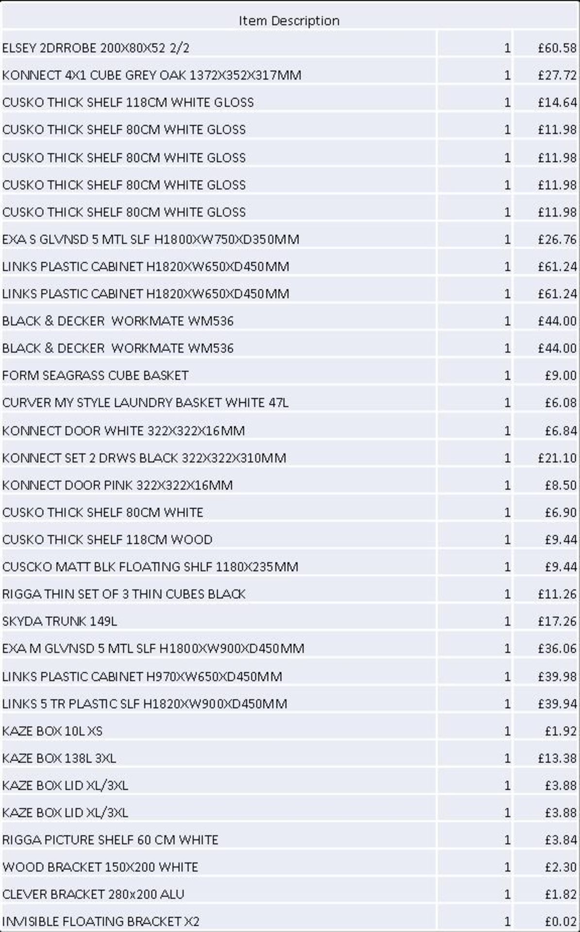 + VAT Grade U Trade Pallet Quantites Of B & Q Returns - Storage & Shelving - Retail Value £300. - Image 2 of 2