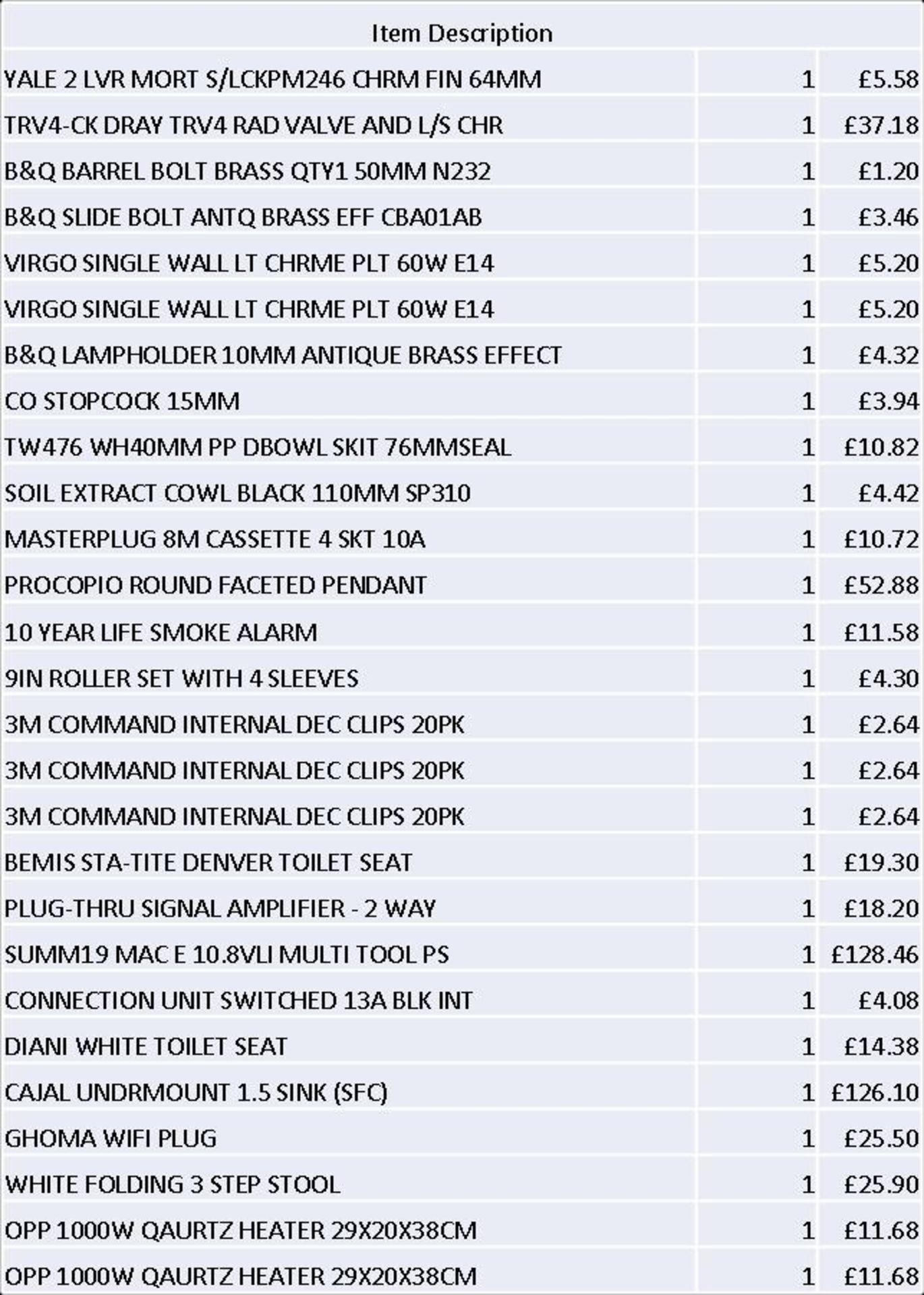 + VAT Grade U Trade Pallet Quantites Of B & Q Returns - Mixed - Retail Value £1433.10 ***No - Image 2 of 3