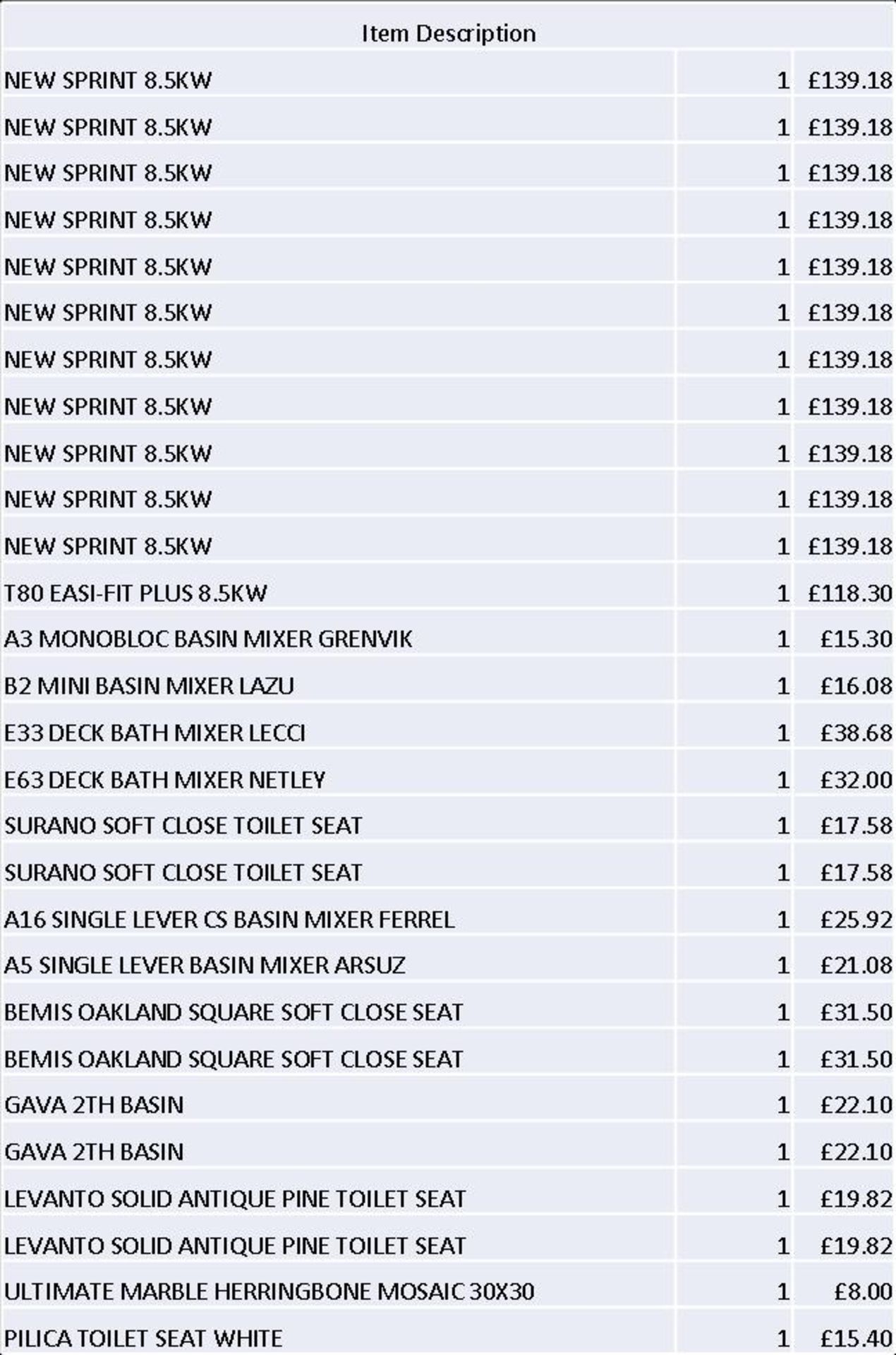 + VAT Grade U Trade Pallet Quantites Of B & Q Returns - Bathroom - Retail Value £3808.74 ***No - Image 3 of 3