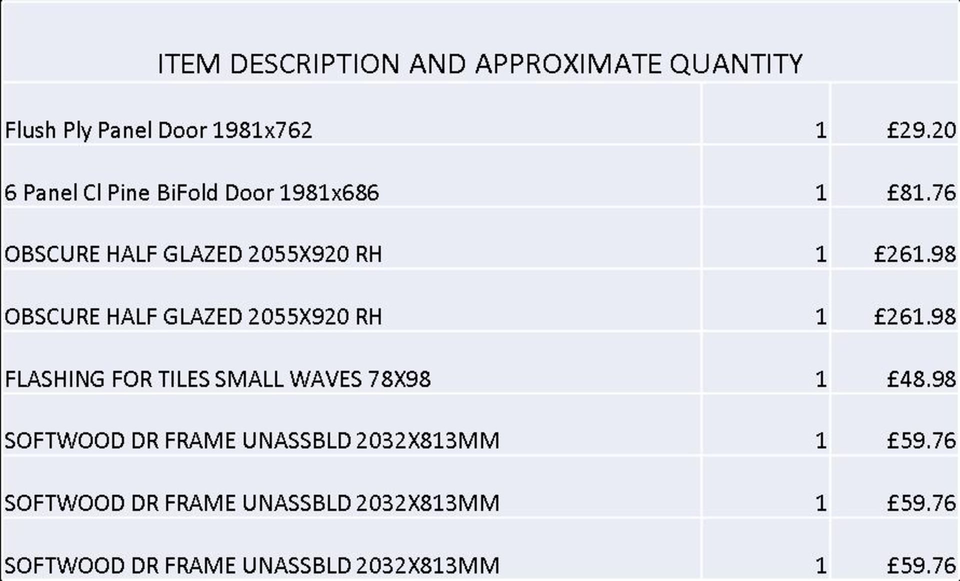 + VAT Grade U Trade Pallet Quantites Of B & Q Returns - Doors And Windows - Retail Value £863 ***No - Image 2 of 2