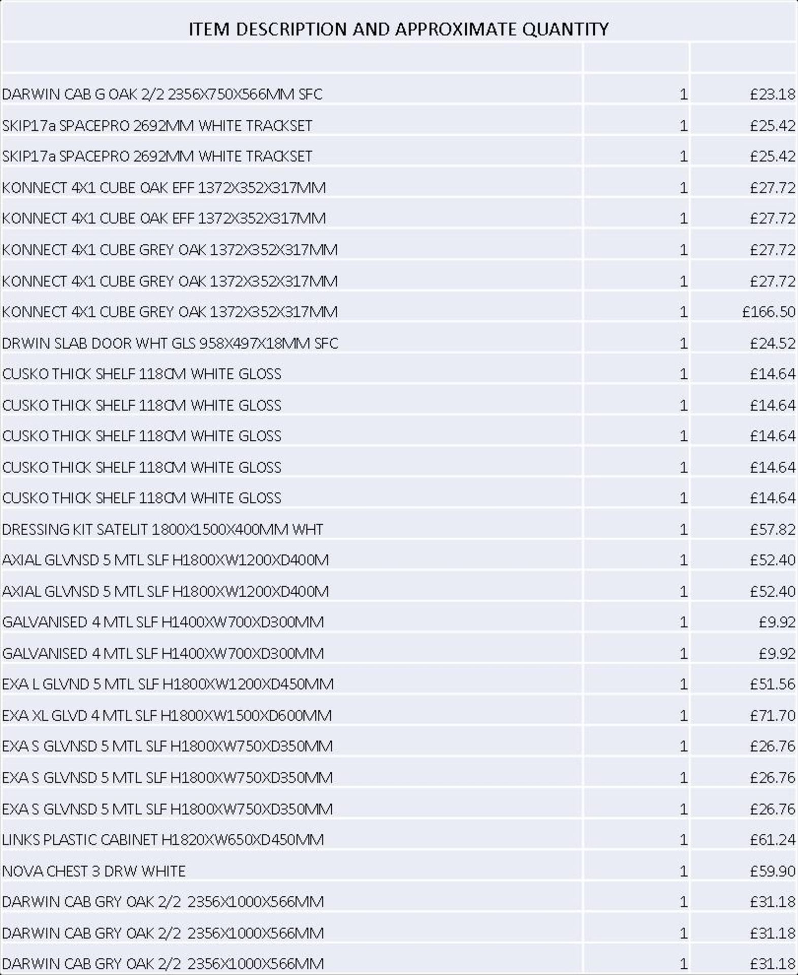 + VAT Grade U Trade Pallet Quantites Of B & Q Returns - Storage And Shelving - Retail Value £ - Image 2 of 2