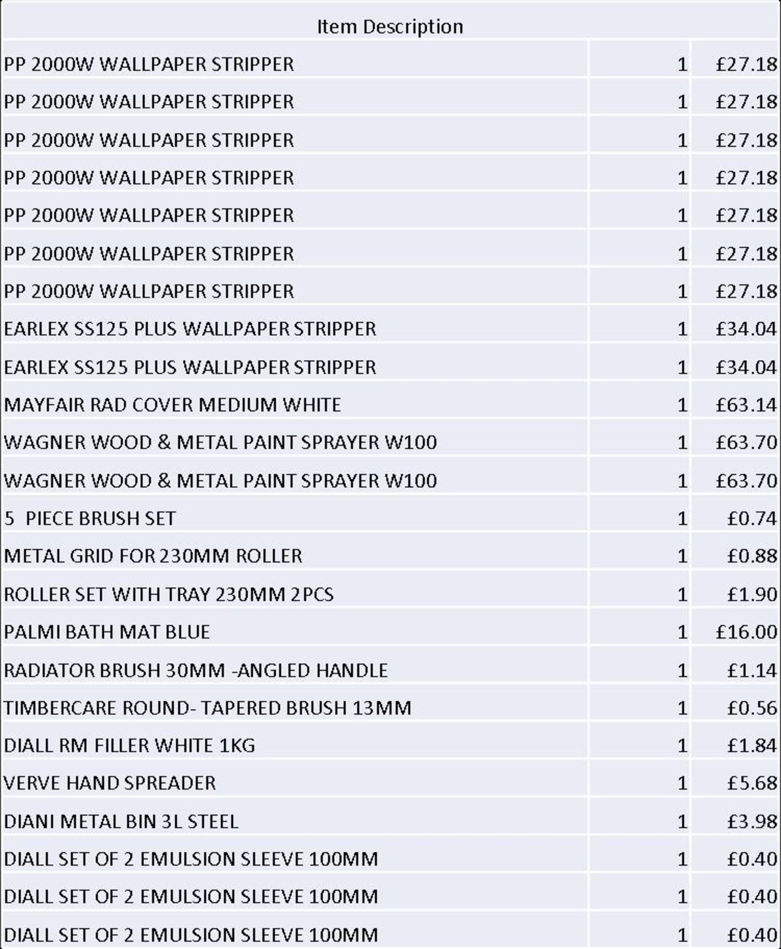 + VAT Grade U Trade Pallet Quantites Of B & Q Returns - Decorating - Retail Value £981.02 ***No - Image 2 of 3