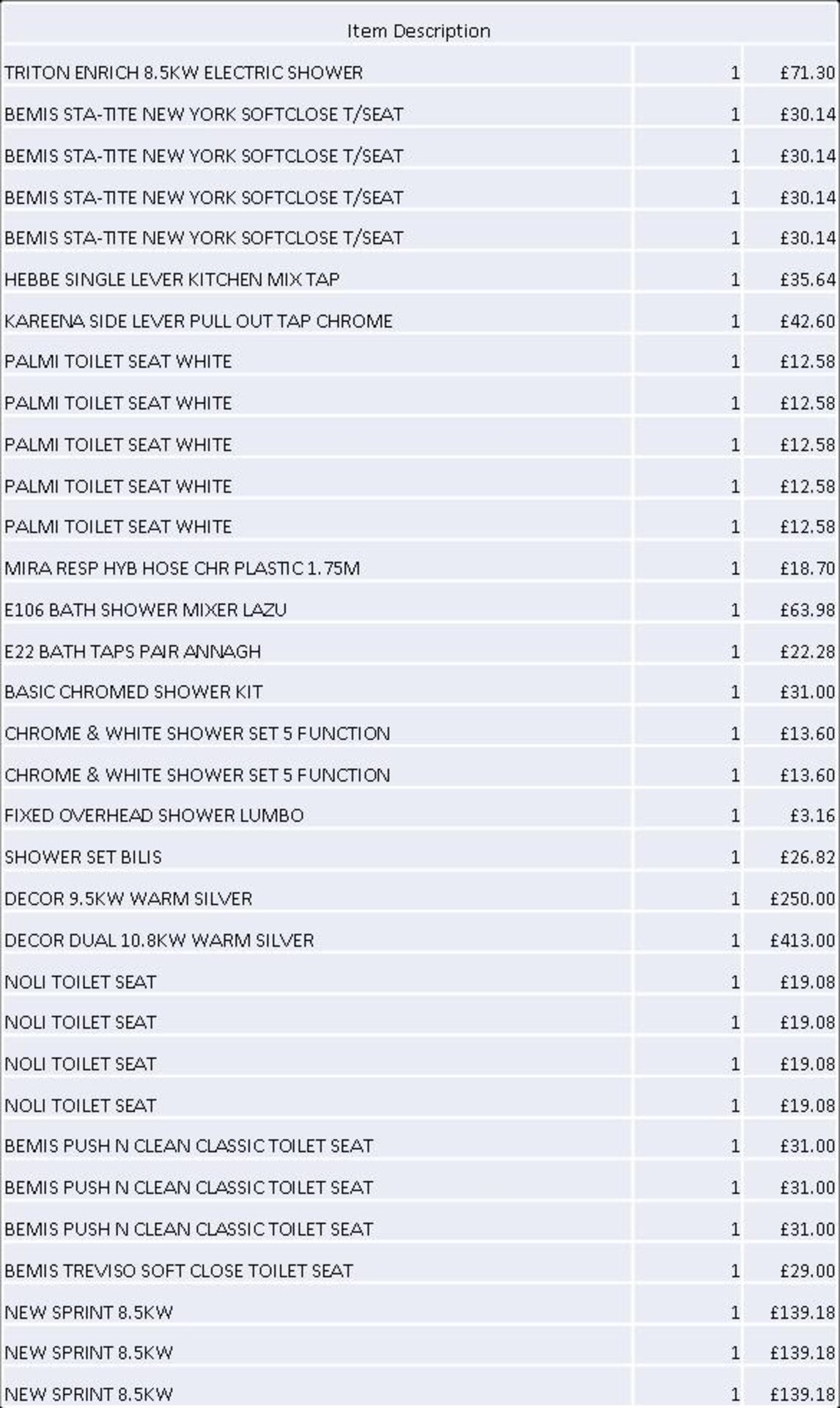 + VAT Grade U Trade Pallet Quantites Of B & Q Returns - Bathroom - Retail Value £3808.74 ***No - Image 2 of 3