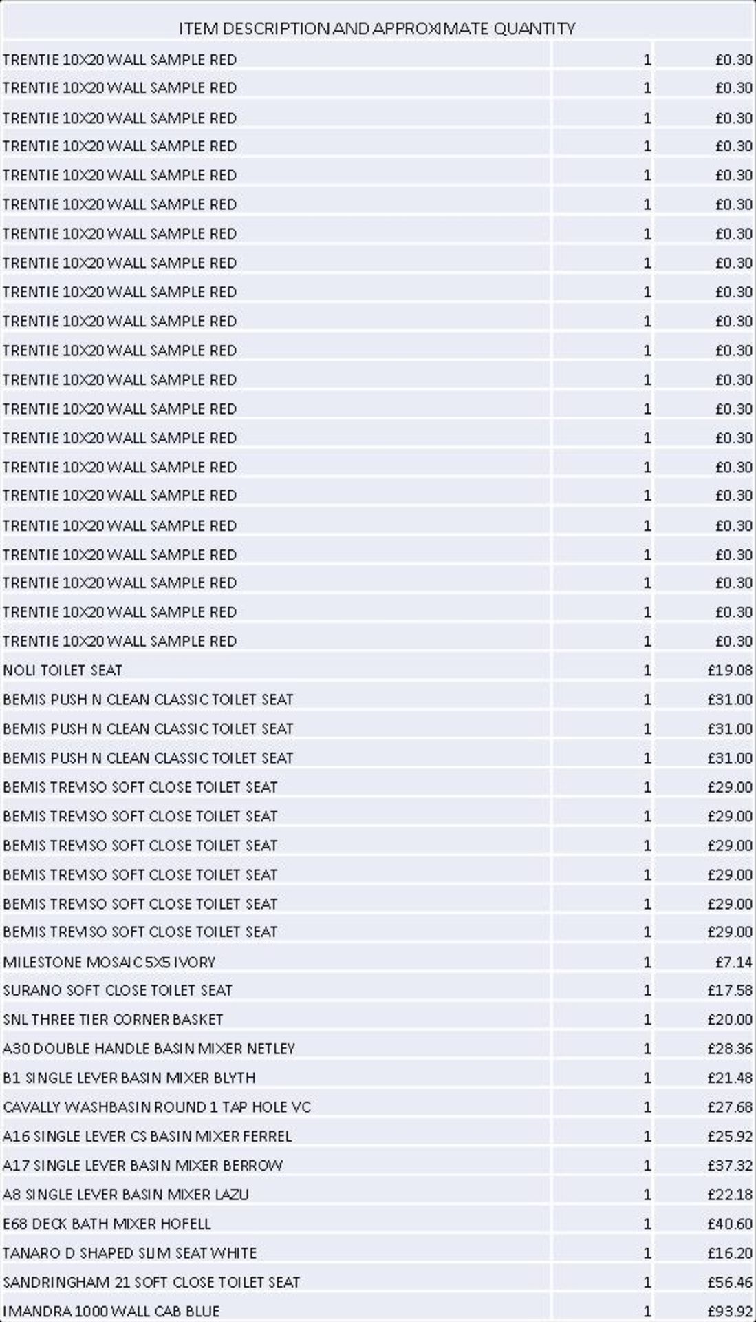 + VAT Grade U Trade Pallet Quantites Of B & Q Returns - Bathroom - Retail Value £2934 ***No - Image 4 of 4