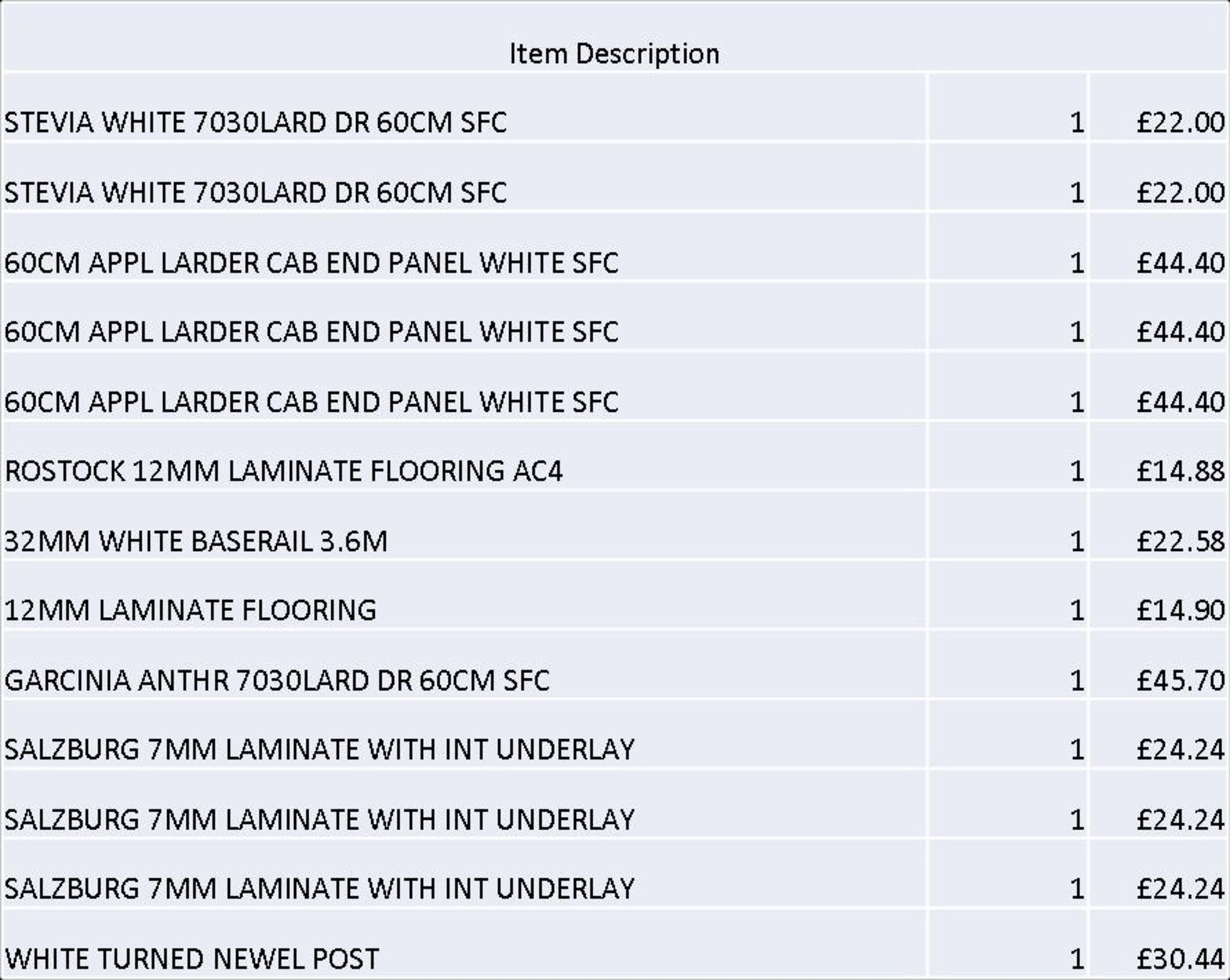 + VAT Grade U Trade Pallet Quantites Of B & Q Returns - Decorating - Retail Value £378.42 ***No - Image 2 of 2