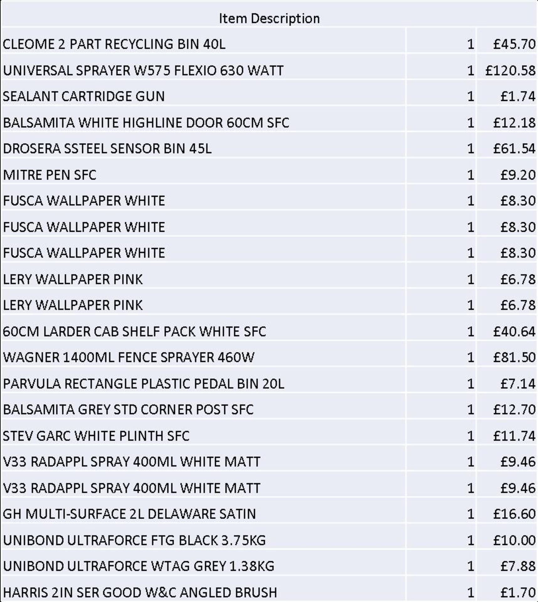 + VAT Grade U Trade Pallet Quantites Of B & Q Returns - Decorating - Retail Value £981.02 ***No - Image 3 of 3