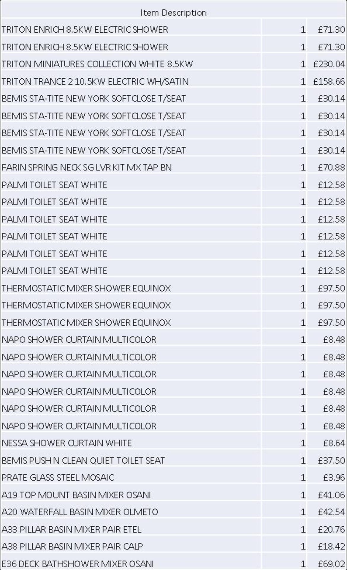 + VAT Grade U Trade Pallet Quantites Of B & Q Returns - Bathroom - Retail Value £4969.56 ***No - Image 2 of 4