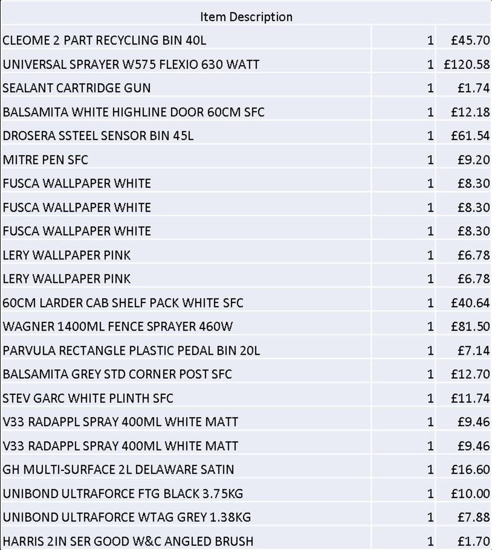 + VAT Grade U Trade Pallet Quantites Of B & Q Returns - Decorating - Retail Value £981.02 - Image 3 of 3