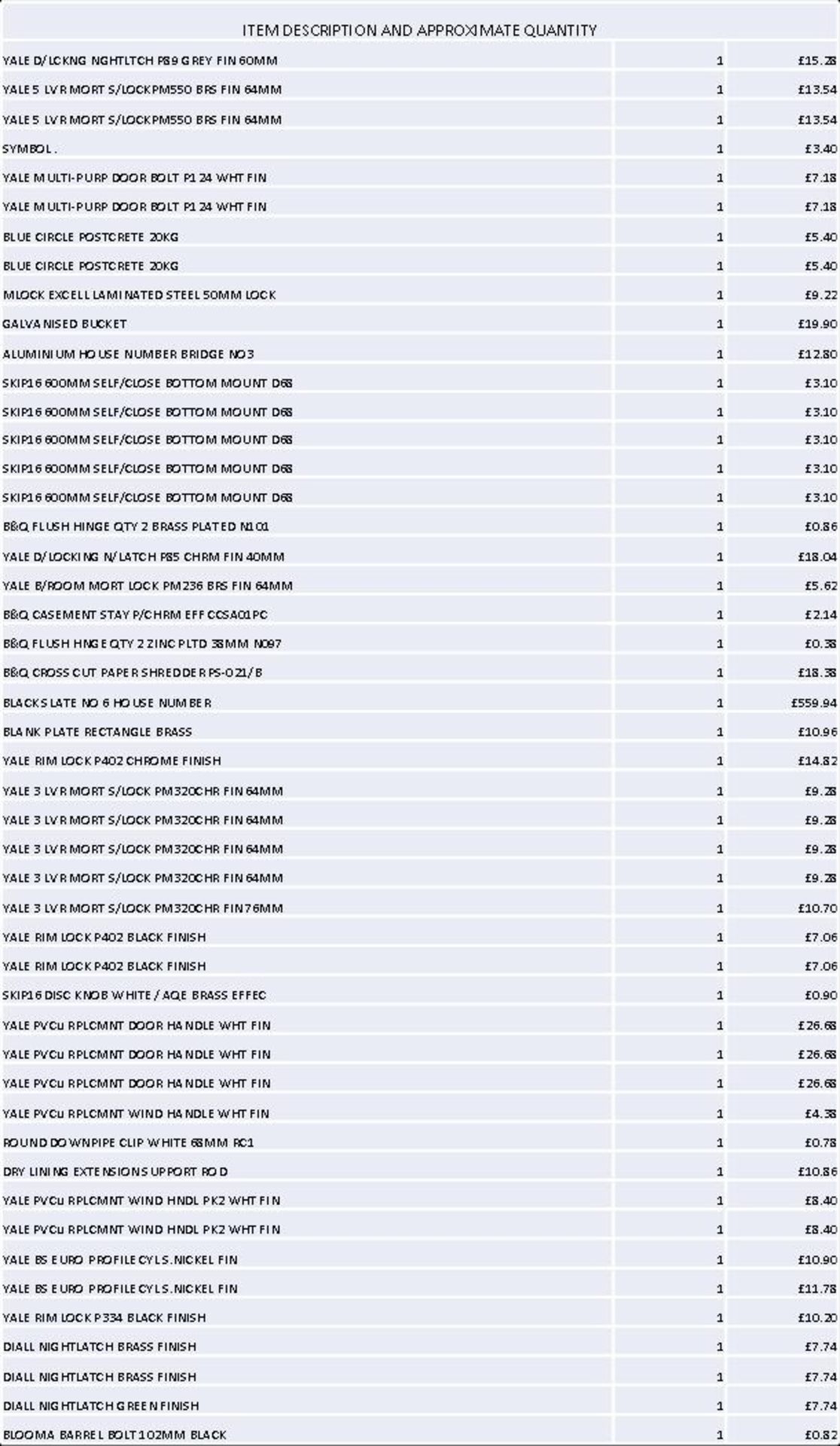 + VAT Grade U Trade Pallet Quantites Of B & Q Returns - Building And Hardware - Retail Value £ - Image 2 of 2