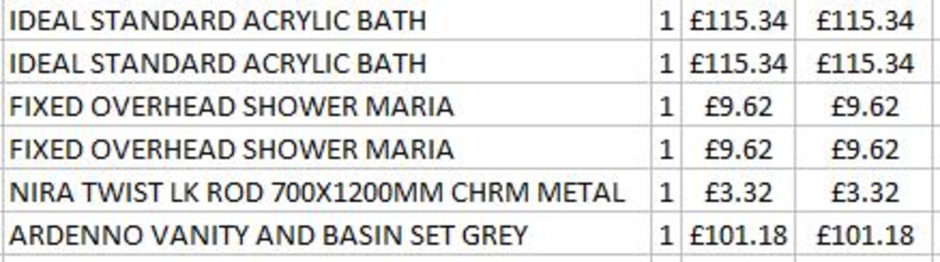 + VAT Grade U Trade Pallet Quantites Of B & Q Returns - Storage & Shelving - Retail Value Â£354