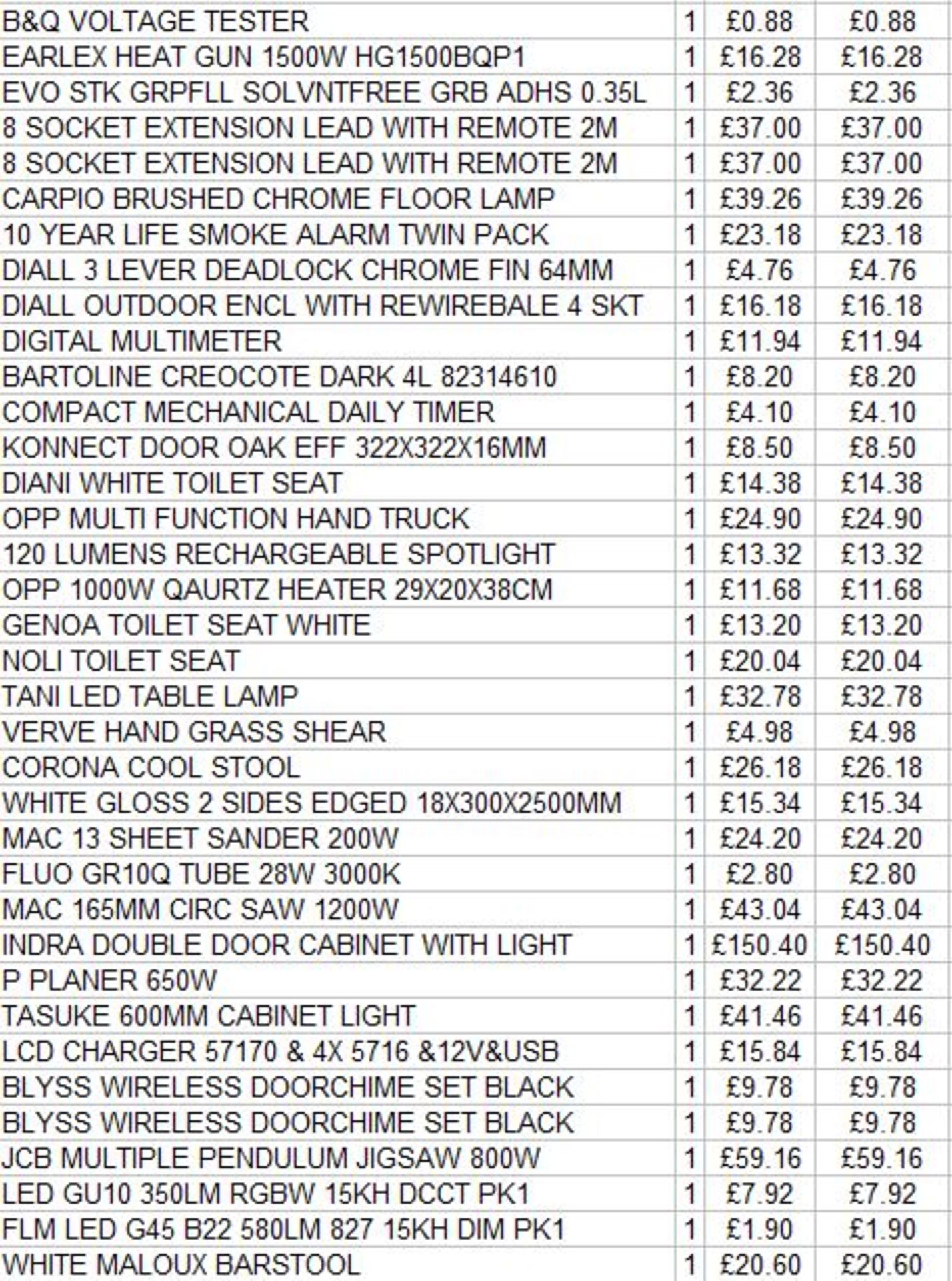 + VAT Grade U Trade Pallet Quantites Of B & Q Returns - Air Treatment - Retail Value Â£805