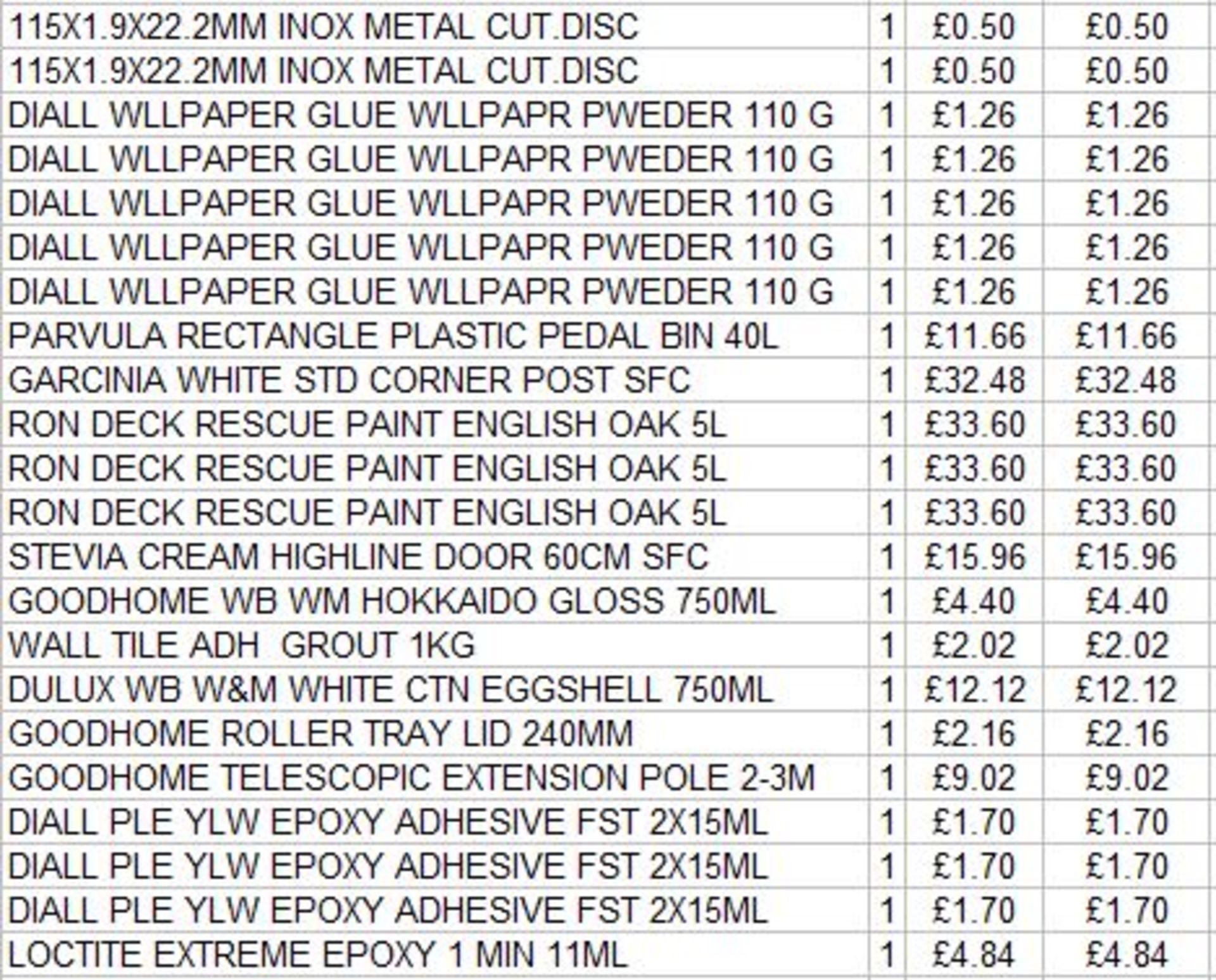 + VAT Grade U Trade Pallet Quantites Of B & Q Returns - Electrical - Retail Value Â£1205 - Image 2 of 2