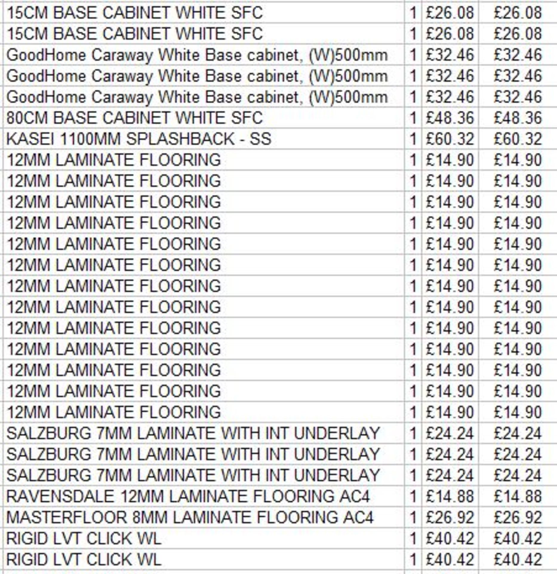 + VAT Grade U Trade Pallet Quantites Of B & Q Returns - Garden - Retail Value Â£647