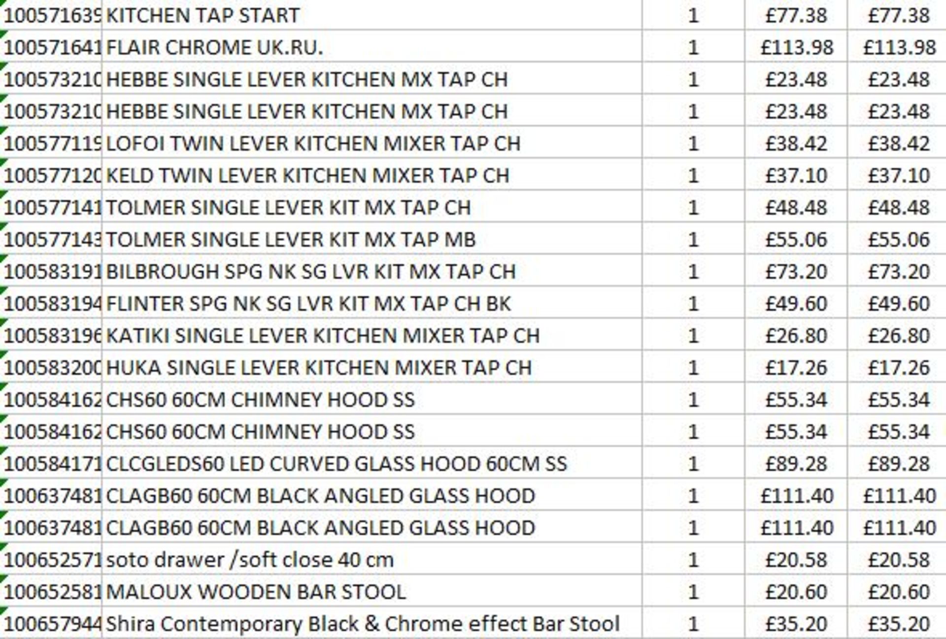 + VAT Grade U Trade Pallet Quantites Of B & Q Returns - Electrical - Retail Value Â£1083