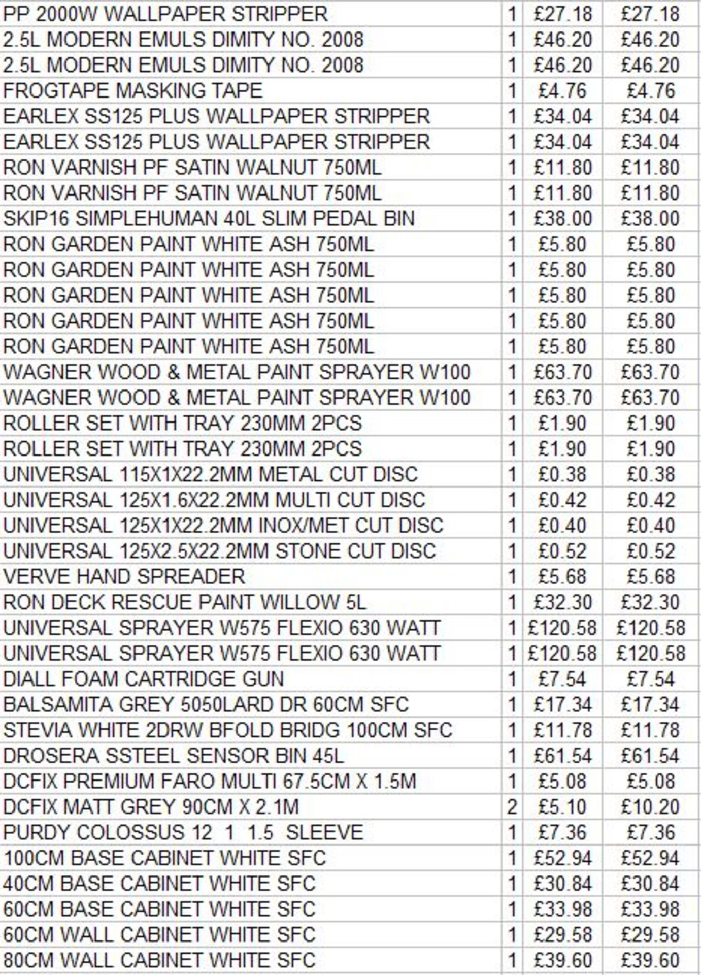 + VAT Grade U Trade Pallet Quantites Of B & Q Returns - Electrical - Retail Value Â£1205