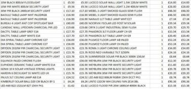 + VAT Grade U Trade Pallet Quantites Of B & Q Returns - Tiling & Flooring - Retail Value £1084