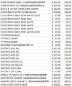 + VAT Grade U Trade Pallet Quantites Of B & Q Returns - Garden - Retail Value £457