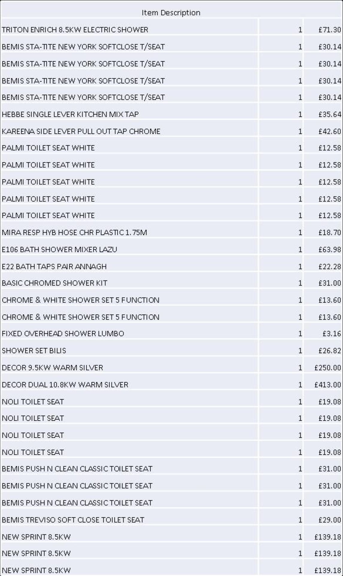 + VAT Grade U Trade Pallet Quantites Of B & Q Returns - Bathroom - Retail Value £3808.74 - Image 2 of 3