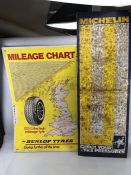 Two Vintage Michelin signs for Tyre Pressure and Mileage