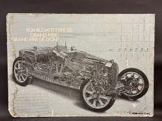A large pictorial poster for 1977 depicting a 1924 Bugatti Type 35, 40 1/2 x 29".