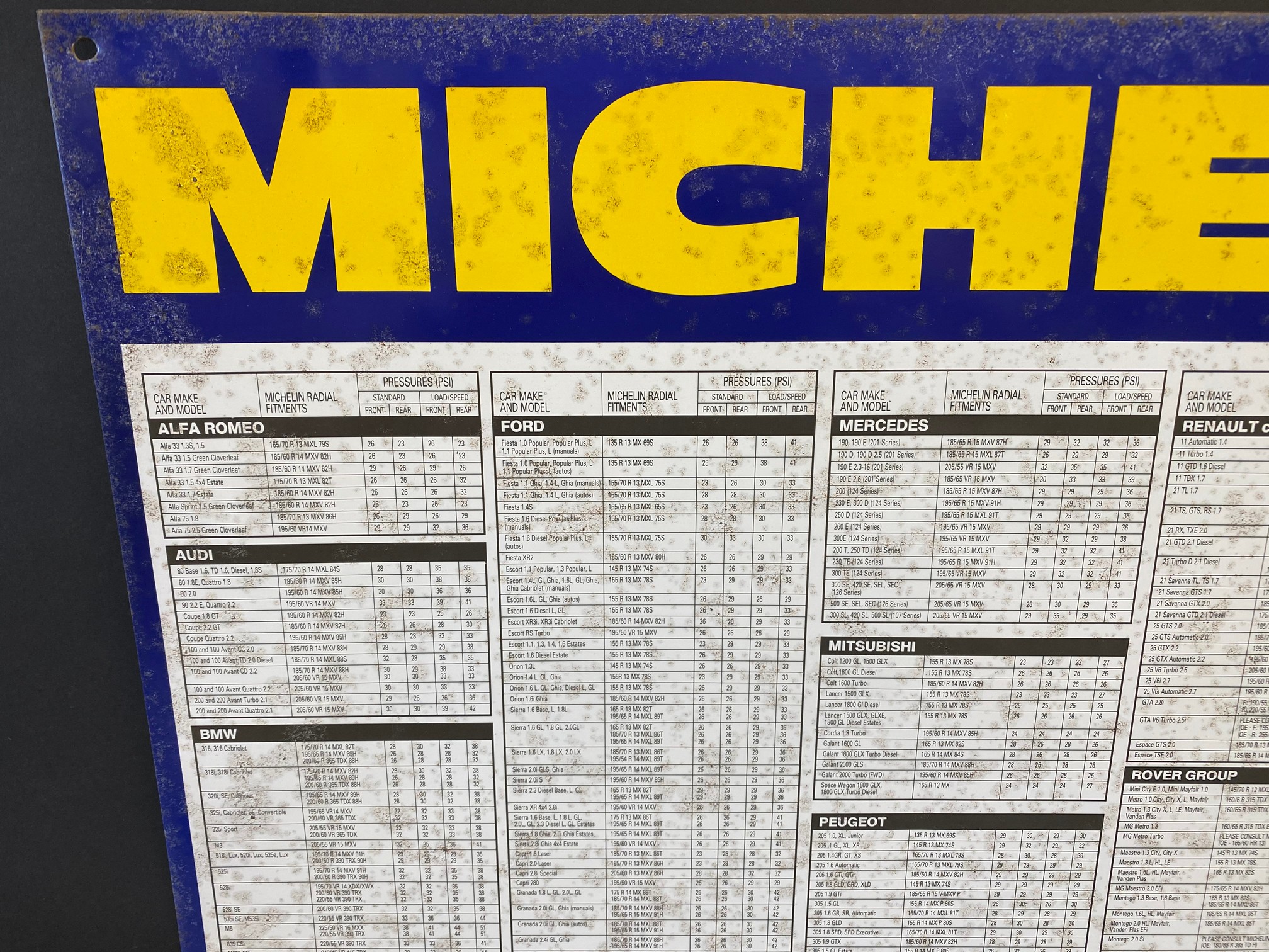 A Michelin tin tyre pressure sign, 24 3/4 x 34". - Image 2 of 4