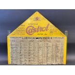 A rare and early Wakefield Castrol Motor Oil tin cabinet sign detailing the various grades of oil