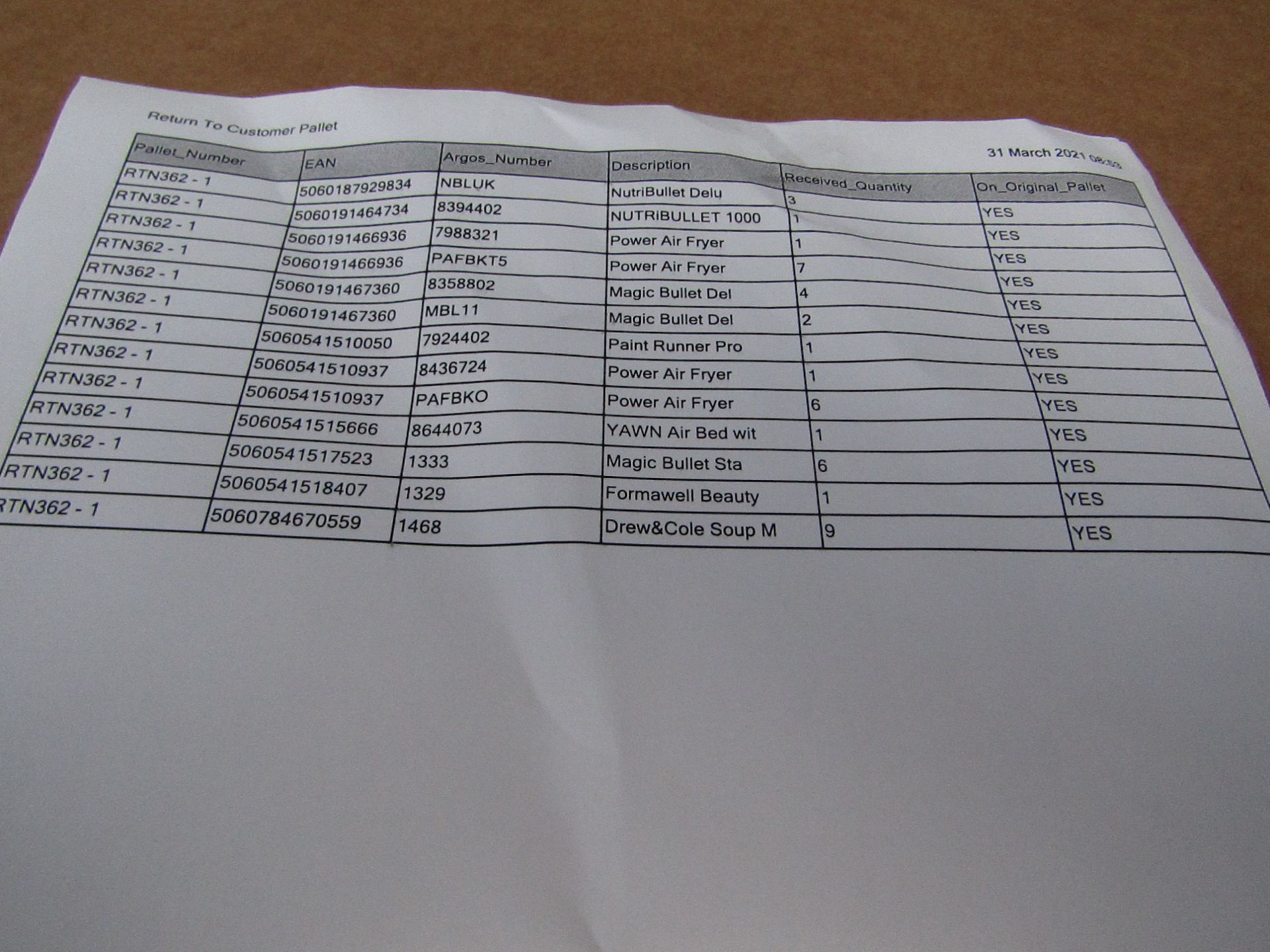 | 1X | PALLET OR RAW CUSTOMER RETURNS HOUSEHOLD ELECTRICALS AND NON ELECTRICALS (MAY CONTAIN YAWN