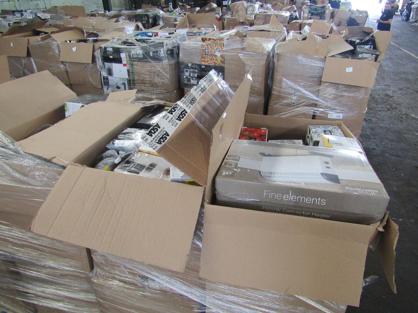 Pallets of Small Domestic Appliance raw returns from a Large High Street retailer