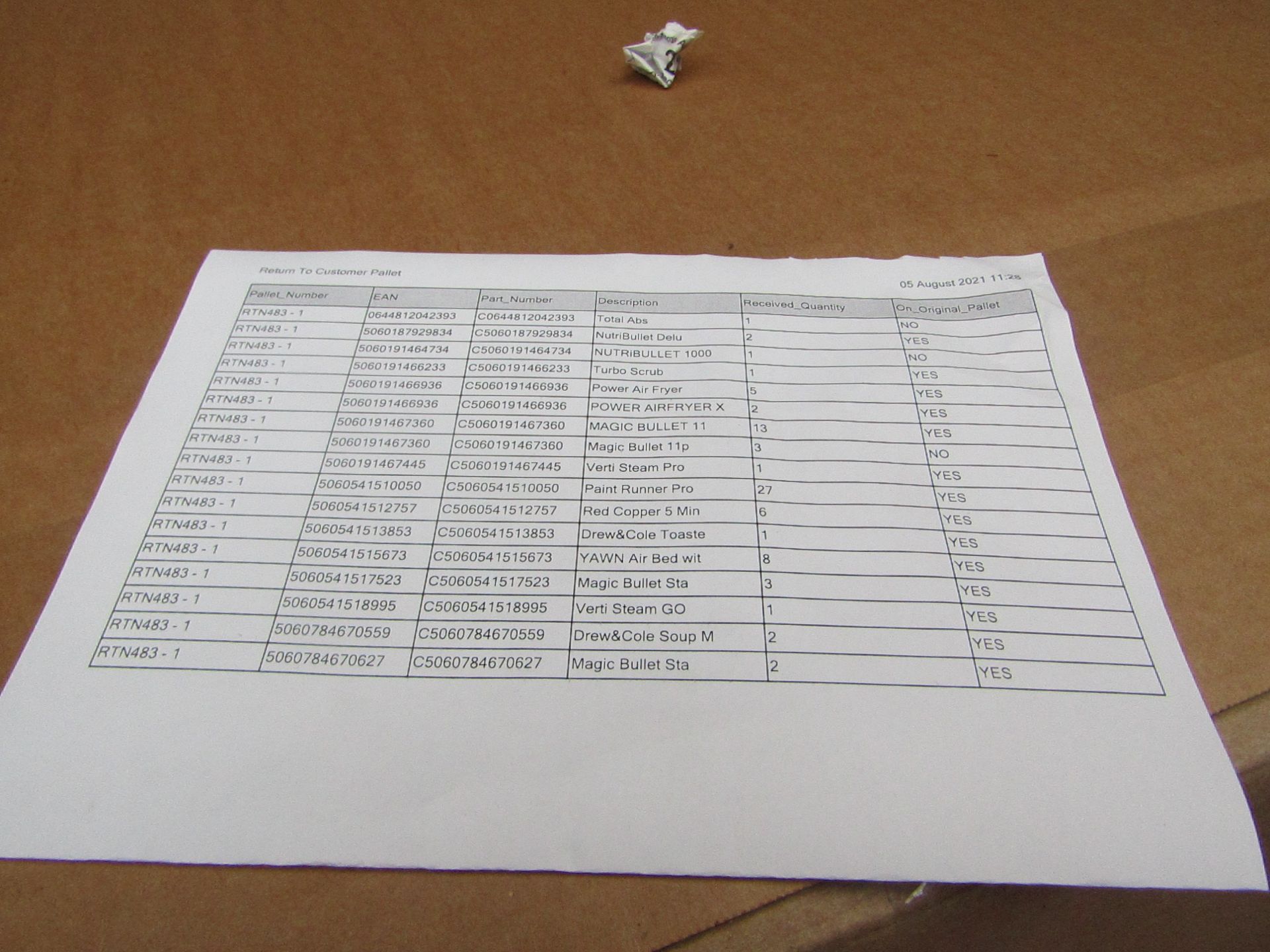 | 1X | PALLET OF VARIOUS ELECTRICALS (PLEASE SEE PICTURE FOR ESTIMATED QUANTITY) RTN 483| PALLET