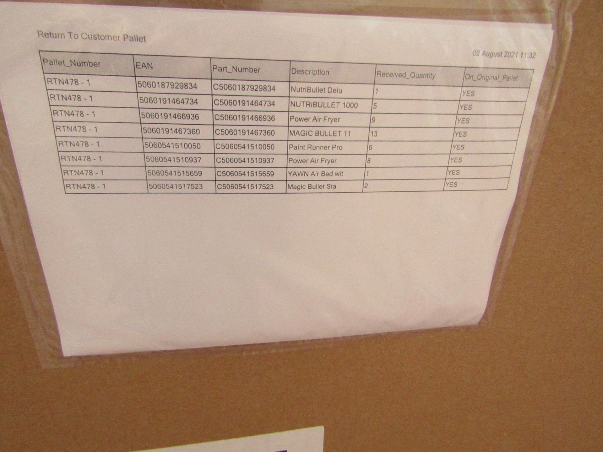 | 1X | PALLET OF VARIOUS ELECTRICALS (PLEASE SEE PICTURE FOR ESTIMATED QUANTITY)RTN 478 | PALLET