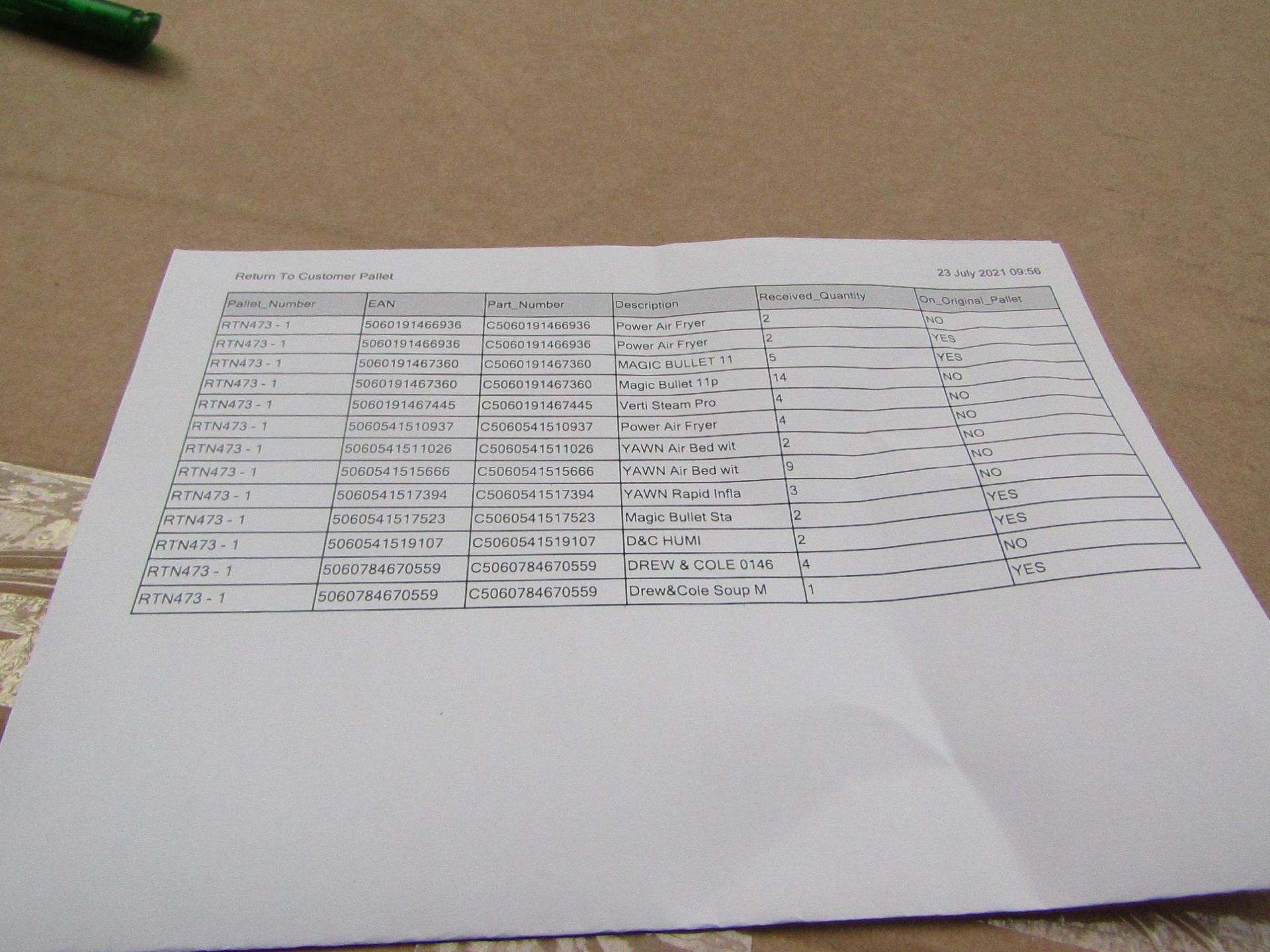 | 1X | PALLET OF VARIOUS ELECTRICALS (PLEASE SEE PICTURE FOR ESTIMATED QUANTITY) RTN 473 | PALLET IS