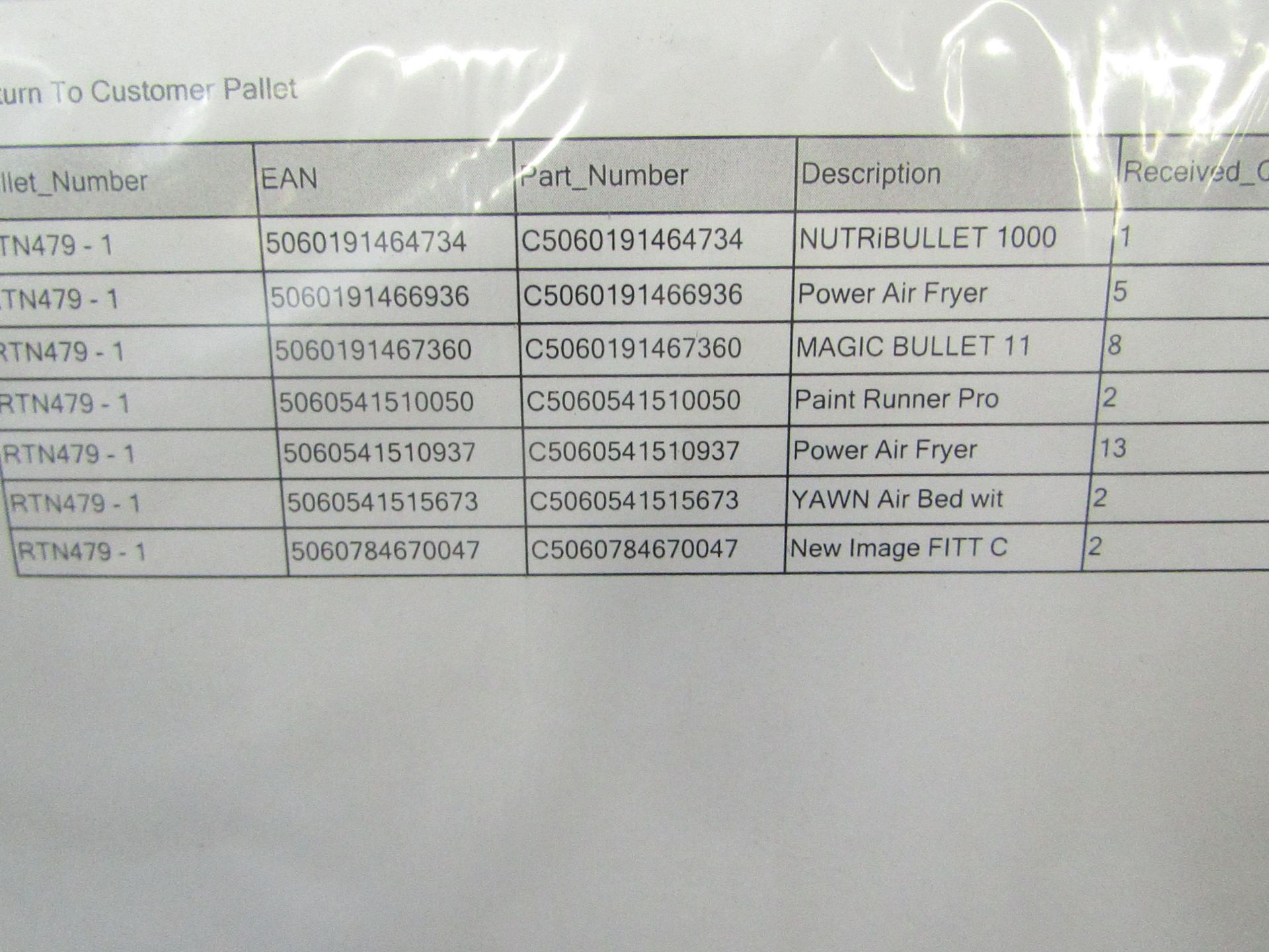 | 1X | PALLET OF RAW CUSTOMER RETURN ELECTRICALS | ALL UNCHECKED | PLEASE NOTE THE MANIFEST IN THE