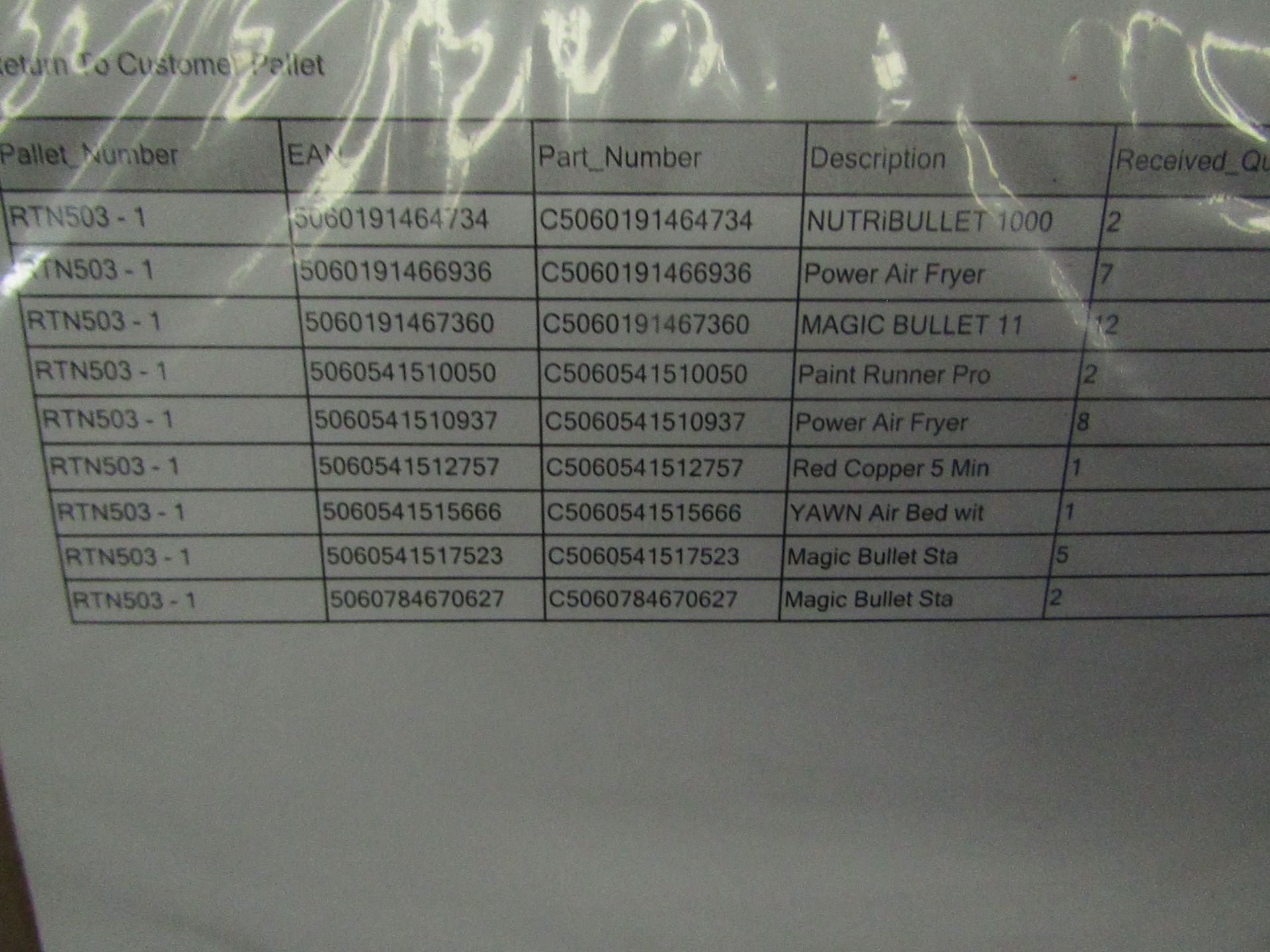 | 1x | PALLET CONTAINING CUSTOMER RETURN STOCK FROM A LARGE ONLINE RETAILER | SEE PICTURE FOR