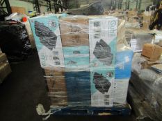 | 1x | PALLET CONTAINING CUSTOMER RETURN STOCK FROM A LARGE ONLINE RETAILER | UNMANIFESTED |