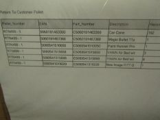 | 1x | PALLET CONTAINING CUSTOMER RETURN STOCK FROM A LARGE ONLINE RETAILER | SEE PICTURE FOR