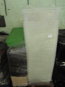 1X PALLET CONTAINING VARIOUS CUSTOMER RETURN GENERAL ITEMS | ALL ITEMS ARE UNCHECKED |