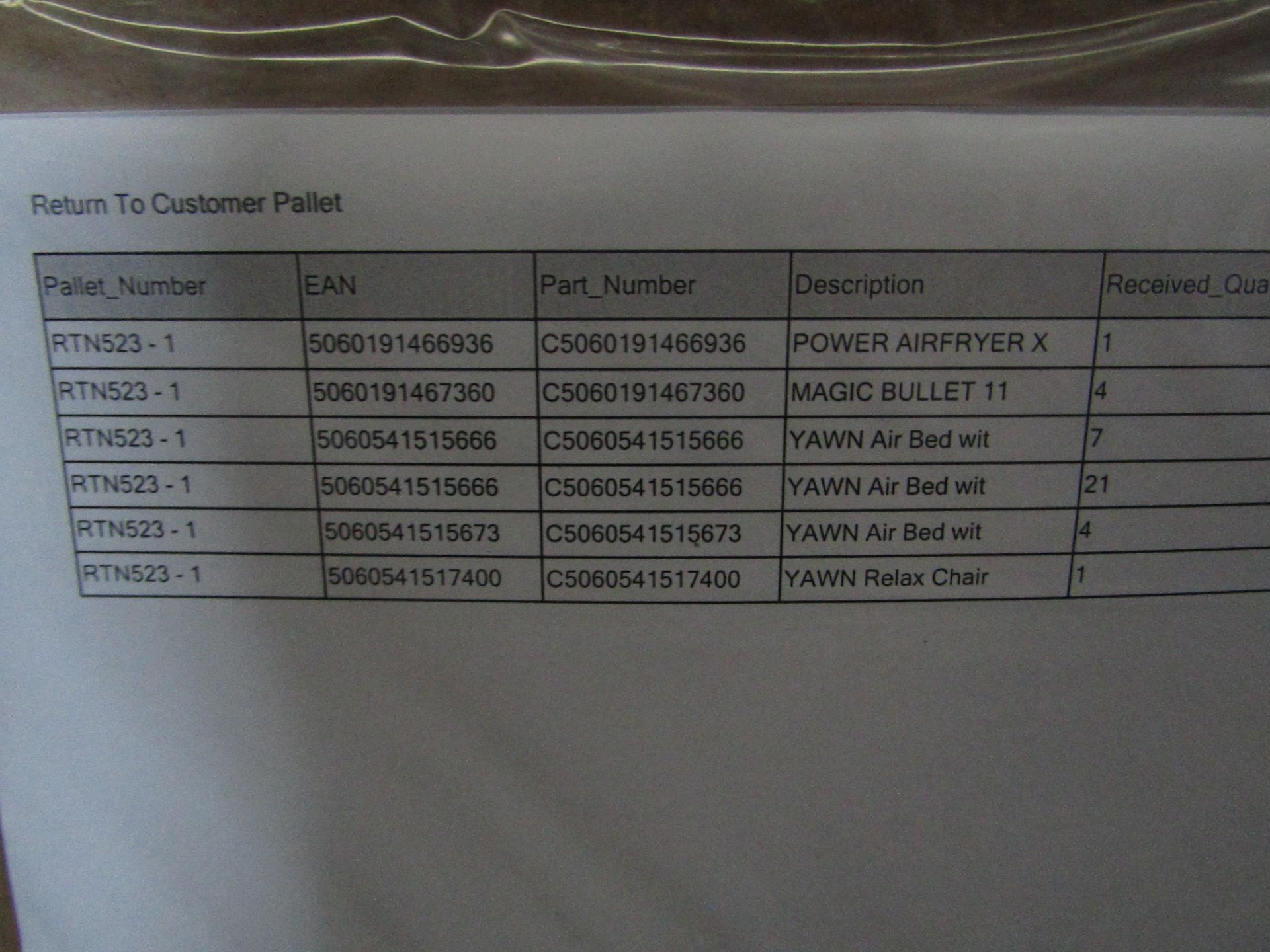 | 1x | PALLET CONTAINING CUSTOMER RETURN STOCK FROM A LARGE ONLINE RETAILER | UNCHECKED RETURNS