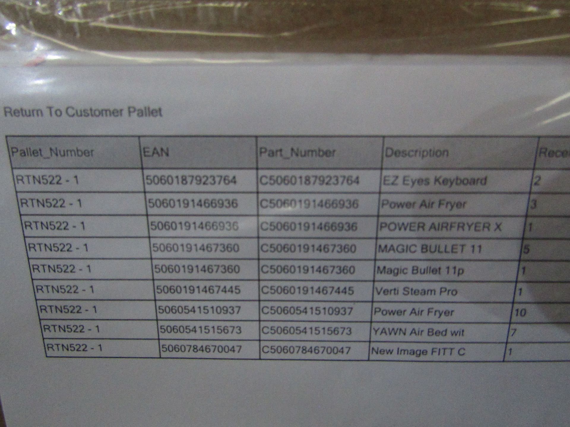 | 1x | PALLET CONTAINING CUSTOMER RETURN STOCK FROM A LARGE ONLINE RETAILER | UNCHECKED RETURNS