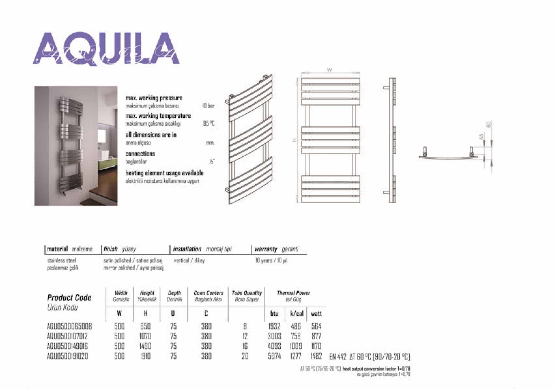 Carisa Radiators Aquila 500 x 1540 radiator, new and boxed. Stock image is for display purposes only