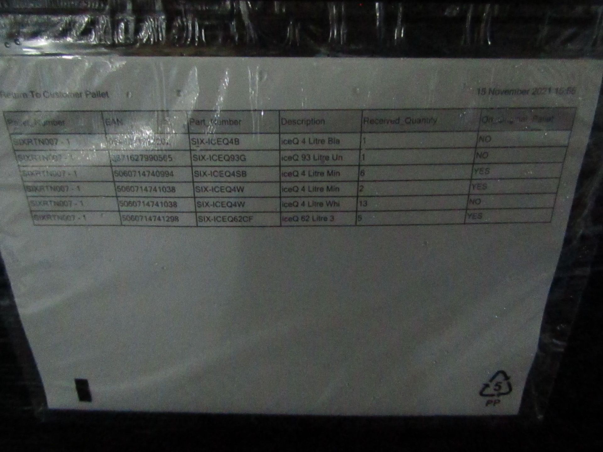 l 1X l PALLET OF BER CUSTOMER SMALL FRIDGES ITEMS FROM A LARGE ONLINE RETAILER l PALLET REF RTN