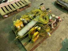 Pallet of electrical equipment to include