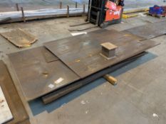 Quantity of Sheet Steel