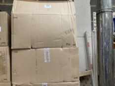 (2) Boxes of MultiFuse+ replacement conrol panels