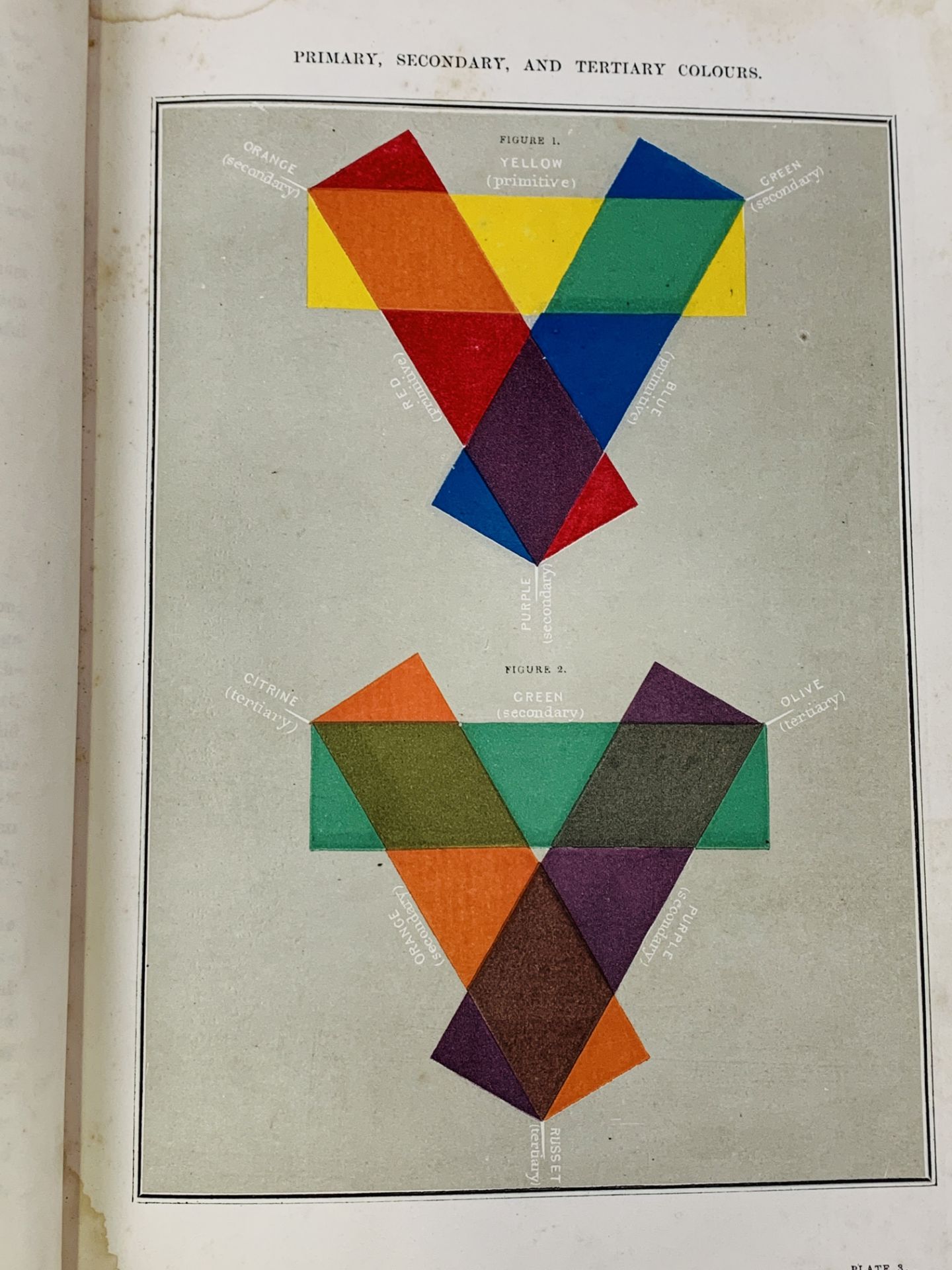 Landscape Painting in Watercolours, 1855, Sketching Without a Master, and Linear Perspective - Image 2 of 7