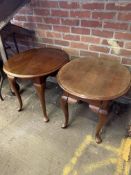 Two mahogany oval top low tables