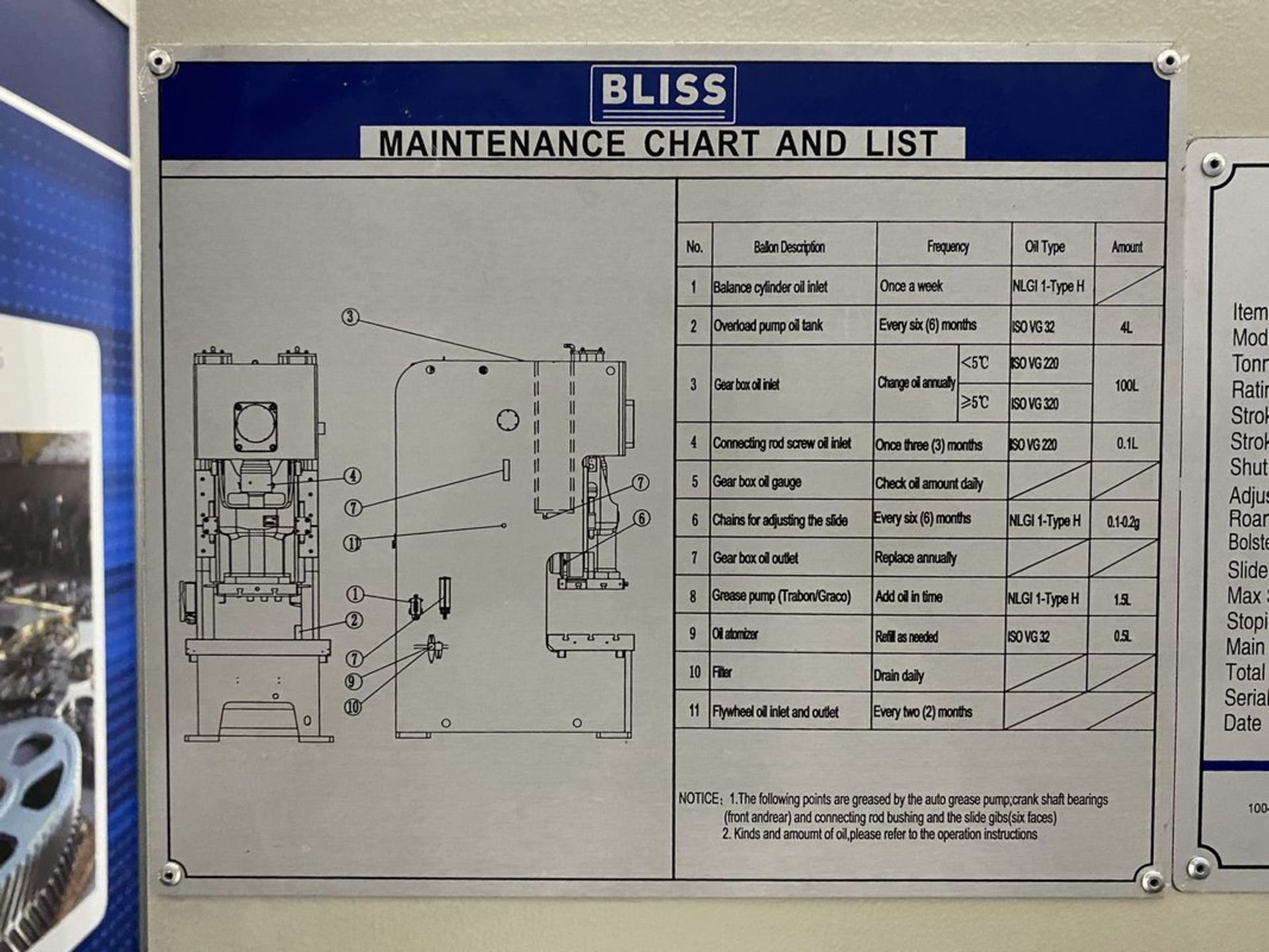 Bliss C1-160 176-Ton Single Point Gap Frame Press, NEW, S/N 7660027, 2017, with 7.8" Stroke, 25-55 - Image 13 of 15