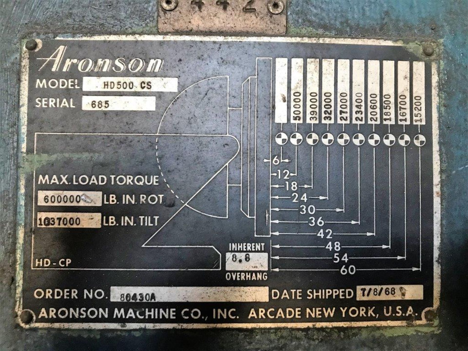 50,000 Lb. Aronson #HD 500CS Welding Positioner - Image 3 of 4