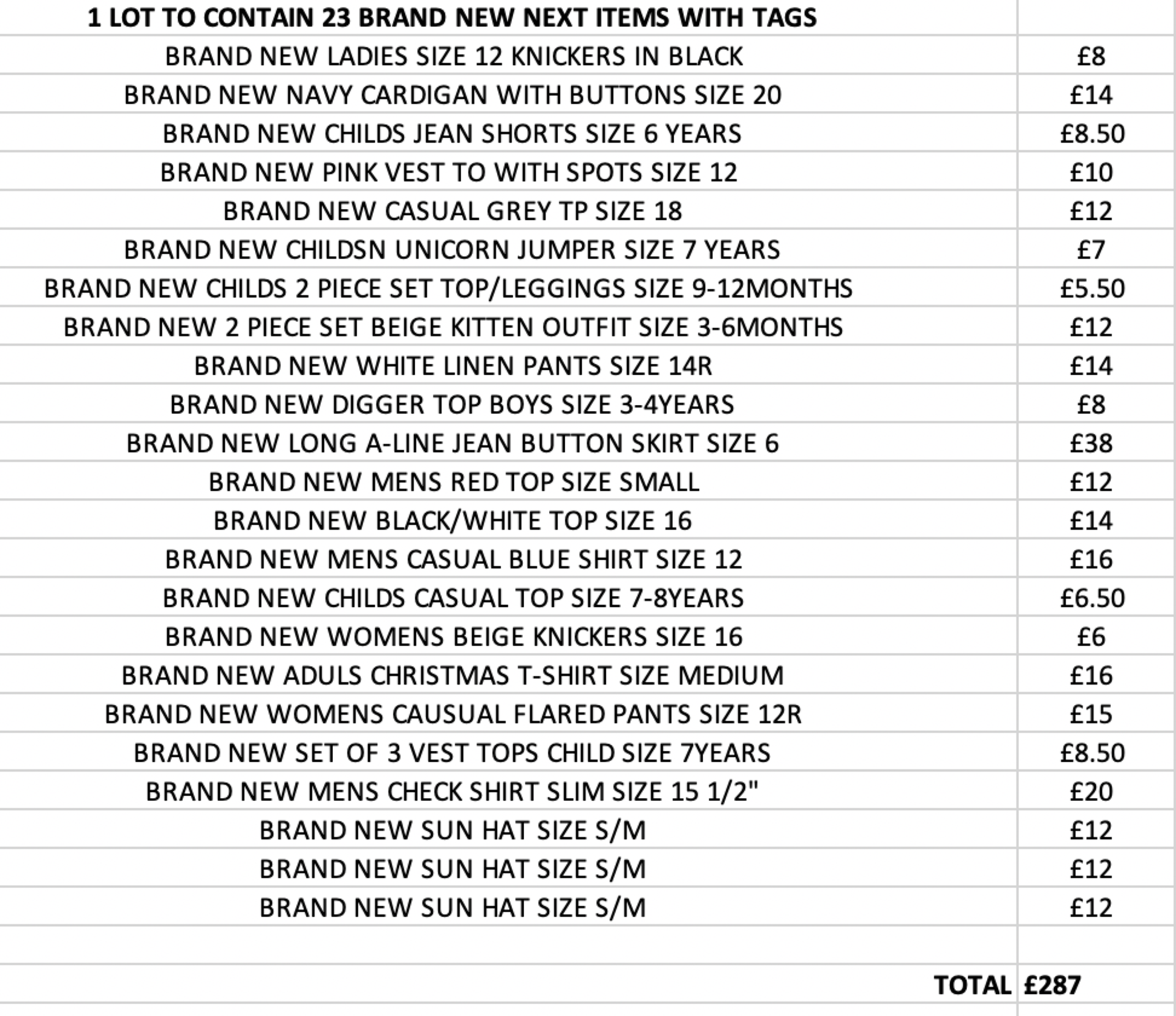 TOTAL RRP-£287.00 1 LOT TO CONTAIN 23 BRAND NEW NEXT ITEMS WITH TAGS (1013)Condition