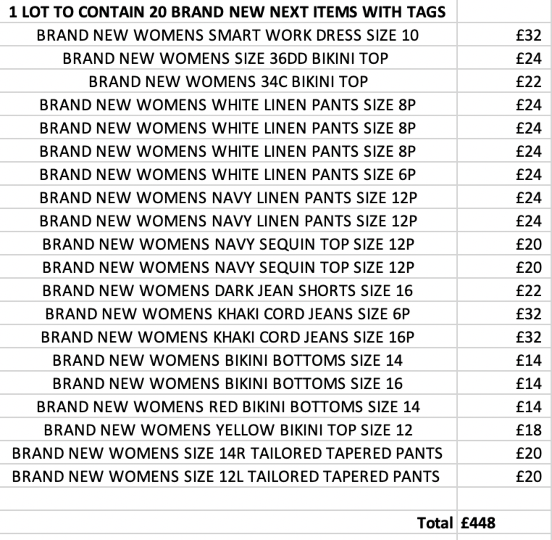 TOTAL RRP-£448.00 1 LOT TO CONTAIN 20 BRAND NEW NEXT ITEMS WITH TAGS SEE IMAGE (1008)Condition